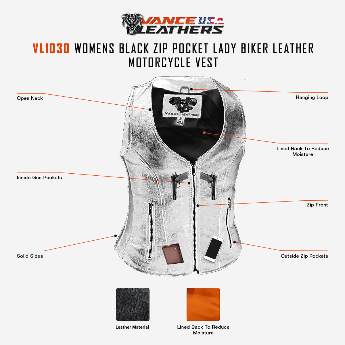 VL1030 Ladies Plain Side Zipper Vest with Zip Pockets infographic