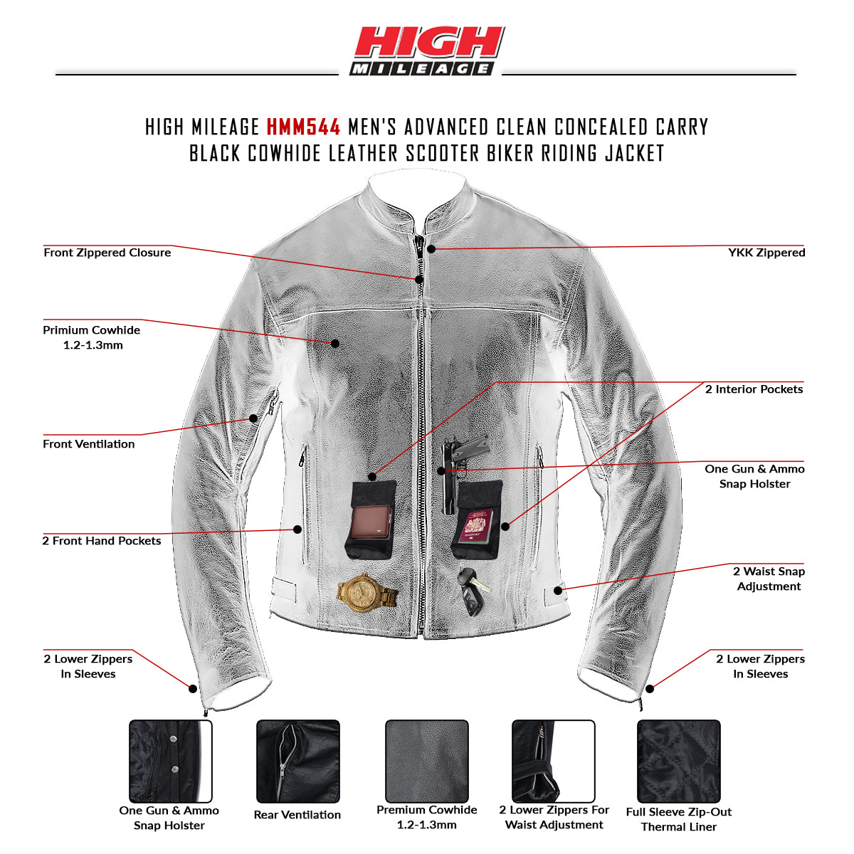 HMM544 High Mileage Men's Black Vented Premium Leather Scooter Jacket infographic