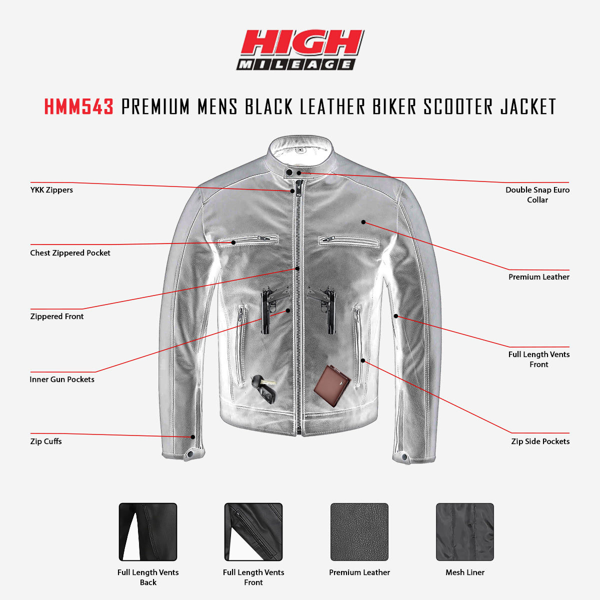 HMM543 High Mileage Premium Men's Black Leather Jacket Infographic