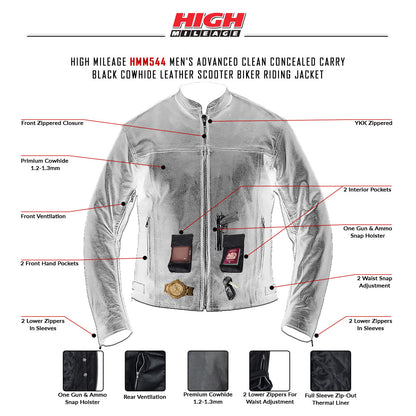 HMM544 High Mileage Men's Black Vented Premium Leather Scooter Jacket infographic