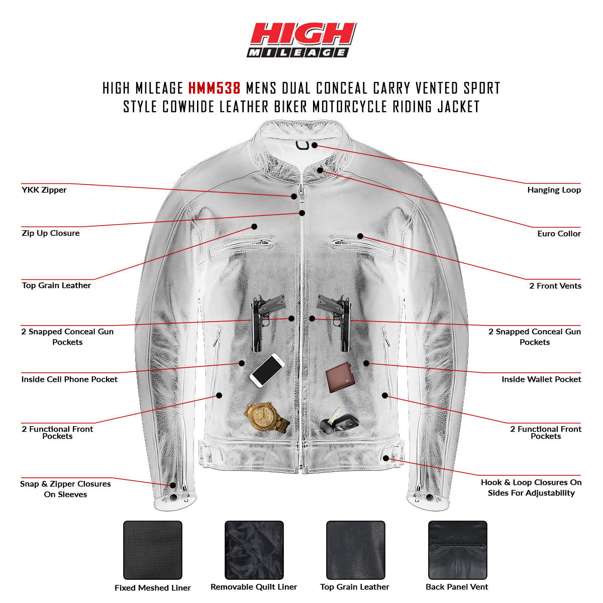 HMM538 Men's Cowhide Premium Leather Scooter Jacket with Conceal Carry infographic