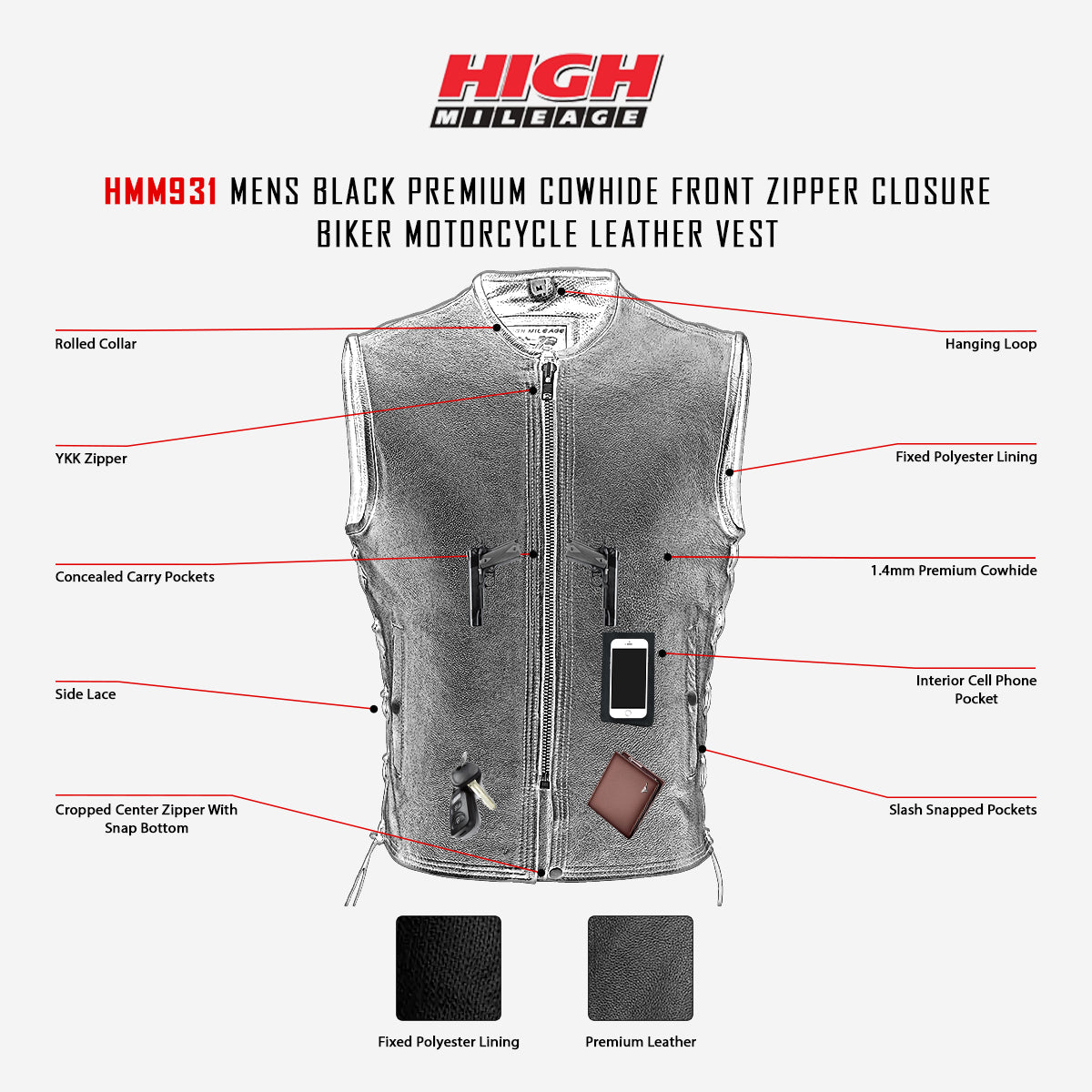 HMM931 Men's Premium High Mileage Leather Vest infographic