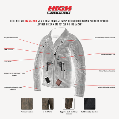 HMM517DB Men's Premium Leather Beltless Mcj W/dual Gun Pockets & Z/o Liner With Adjustable Collars For Different Styles infographic
