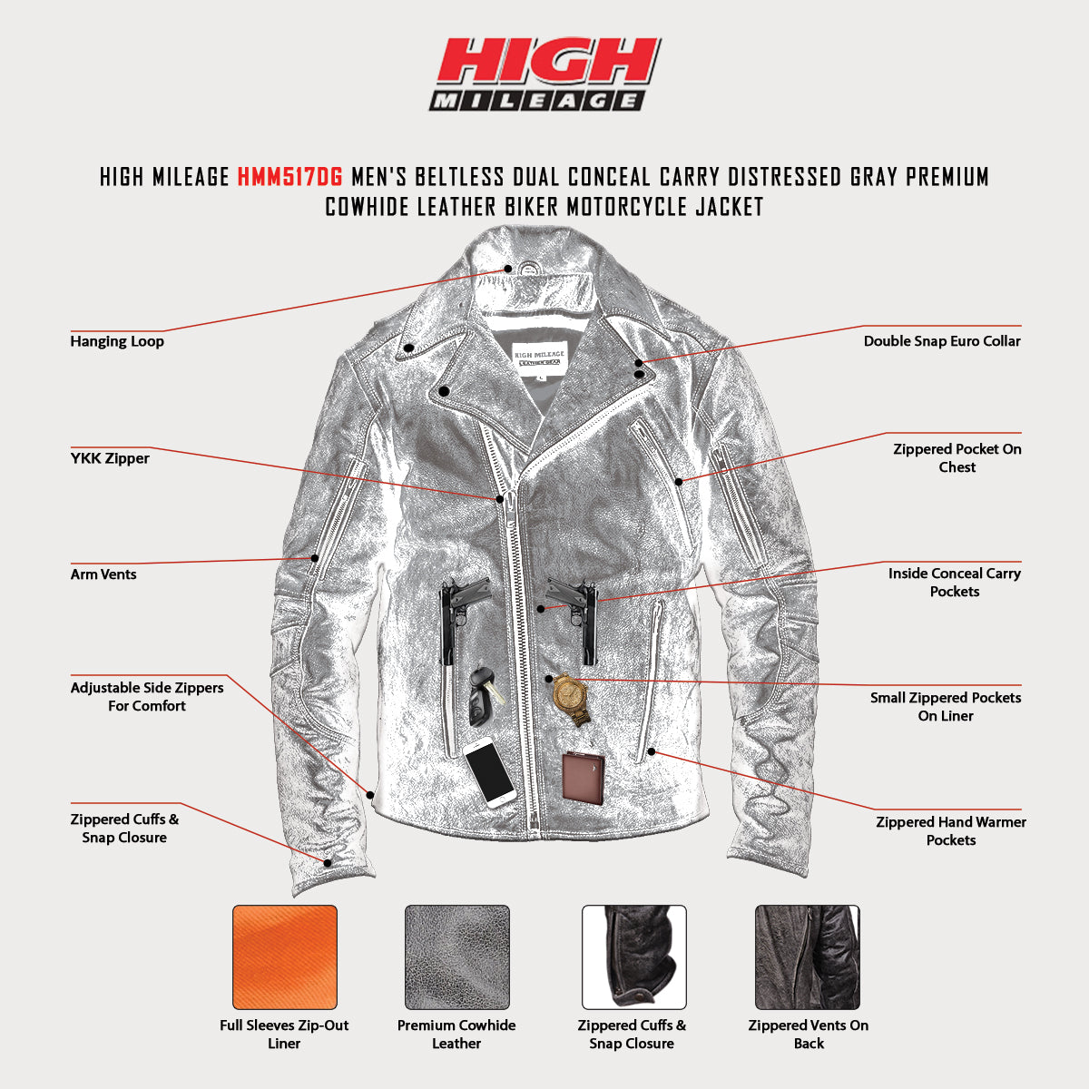 HMM517DG Men's Premium Leather Beltless Mcj W/dual Gun Pockets & Z/o Liner With Adjustable Collars For Different Styles infographic